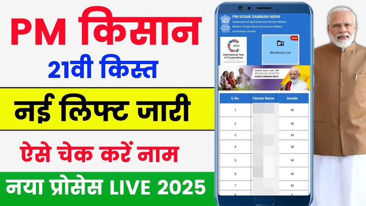 PM Kisan 21st Installment