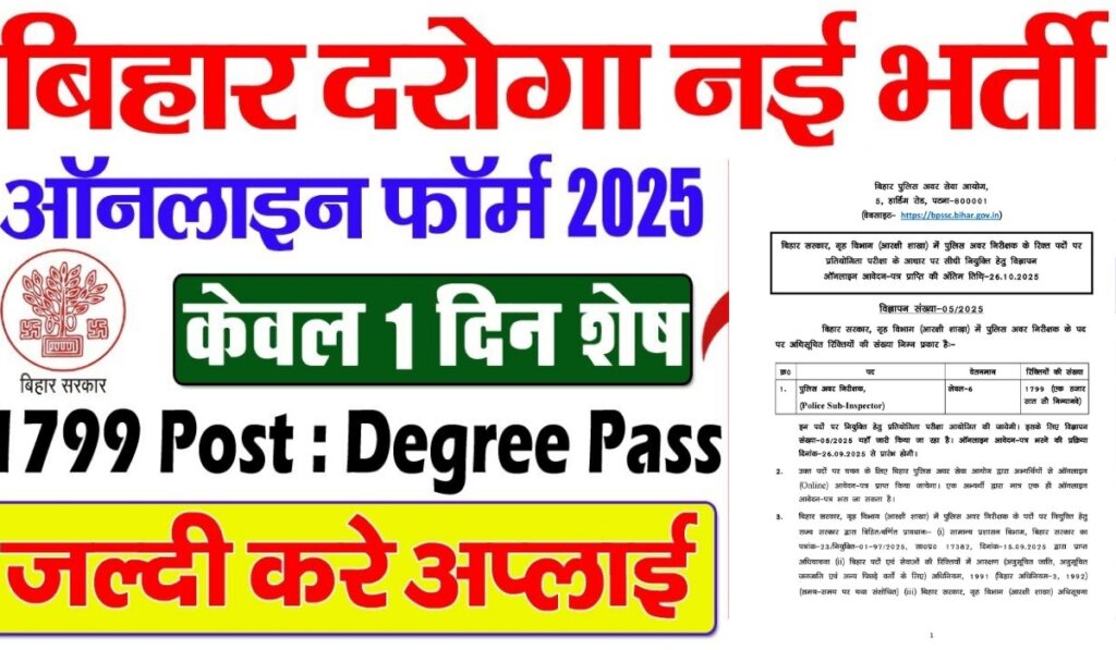 Bihar Police SI Bharti 2025