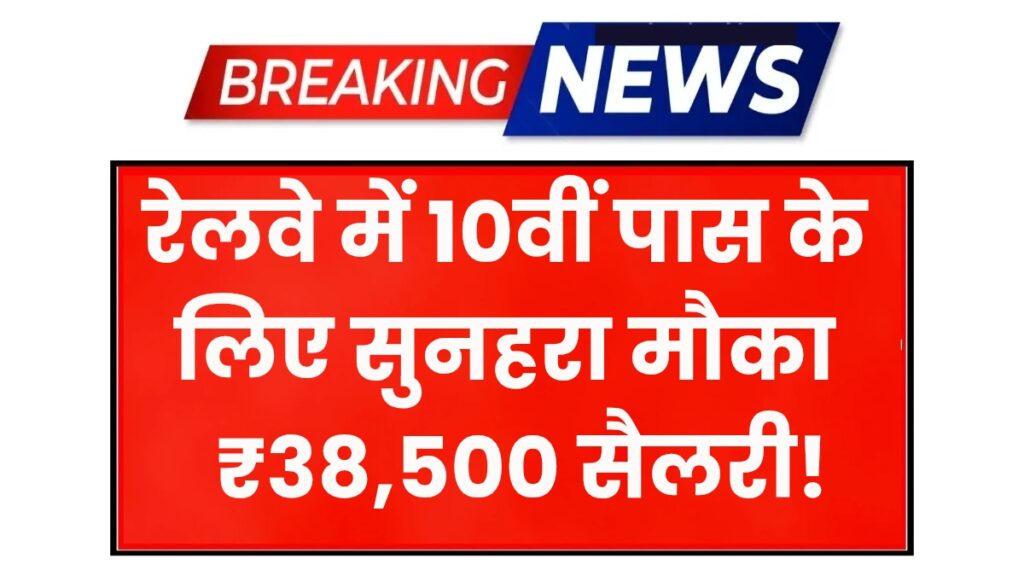 Railway Group D Vacancy 2025