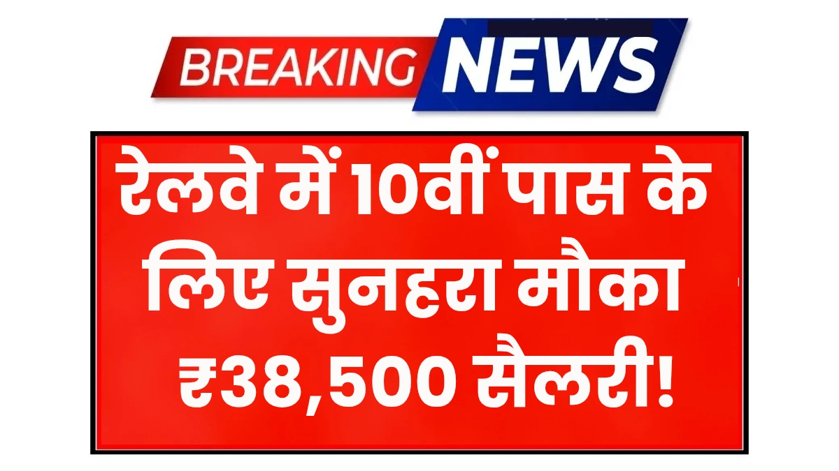 Railway Group D Vacancy 2025