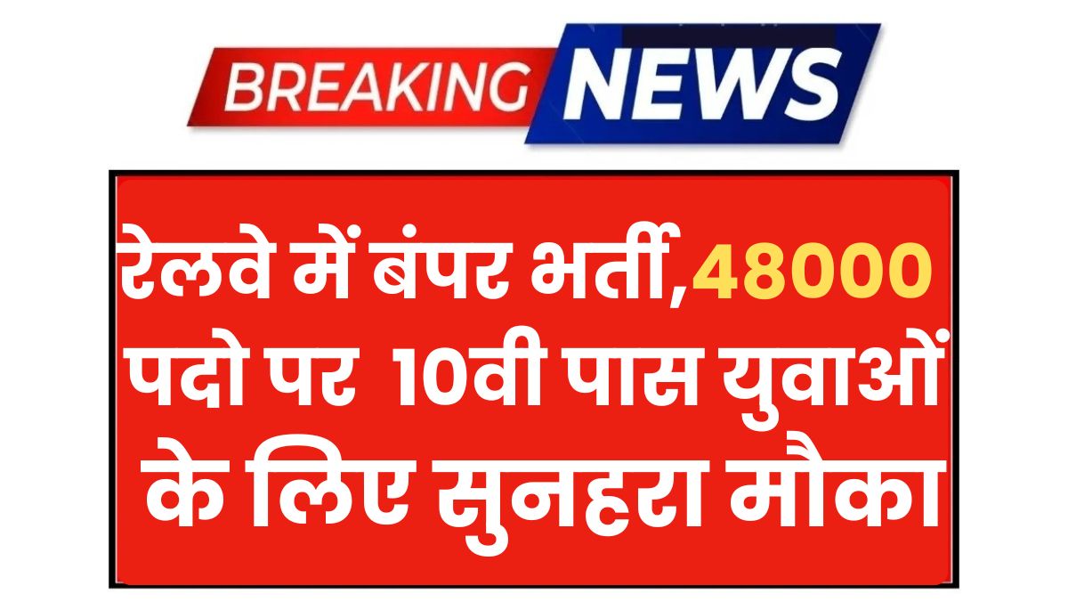 Railway New Job 2025